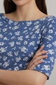 Βαμβακερό φόρεμα Lauren Ralph Lauren μπλε 200976993