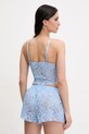 Πιτζάμα Guess GRETA O5GG01.KCQ30 μπλε SS25